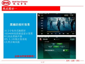 S7多媒體平臺核心技術(shù)開發(fā)與網(wǎng)絡(luò)軟件架構(gòu)深度解析